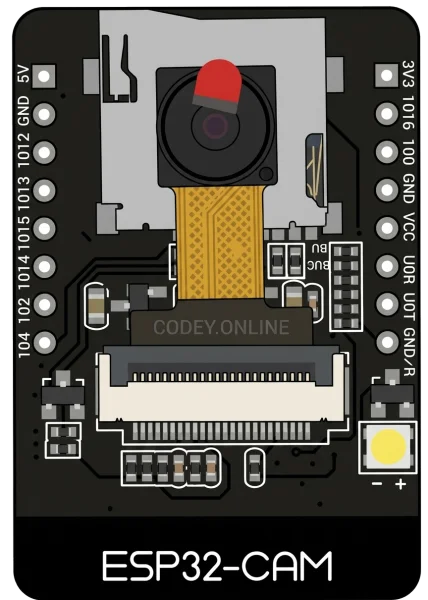 ESP32-CAM