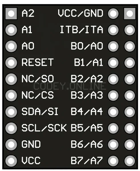MCP23017 Inputs (0x20)