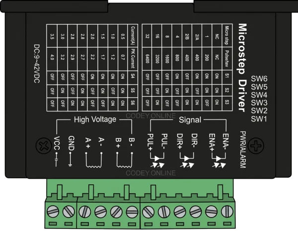 TB6600 Stepper Driver